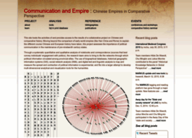 Chinese-empires.eu thumbnail