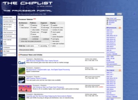 Chiplist.com thumbnail
