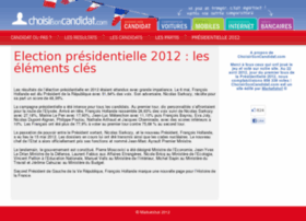 Choisir-son-candidat.com thumbnail