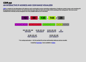Cidr.xyz thumbnail Cidr.xyz thumbnail