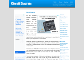 Circuitdiagram.org thumbnail