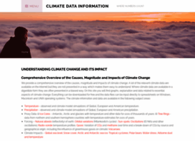 Climatedata.info thumbnail