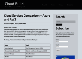 Cloudbuild.co.uk thumbnail Cloudbuild.co.uk thumbnail