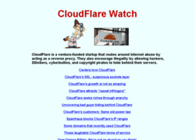 Cloudflare-watch.org thumbnail