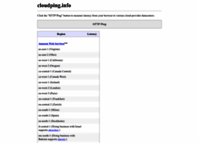 Cloudping.info thumbnail