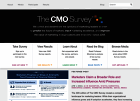 Cmosurvey.org thumbnail