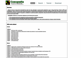 Coexpedia.org thumbnail