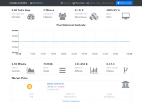 Coinblockers.com thumbnail
