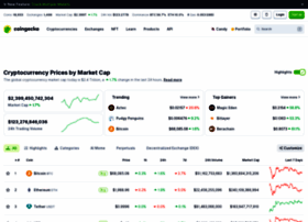 Coinbounce.com thumbnail