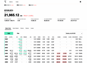 coinoptionstrack.com at Website Informer. Visit Coinoptionstrack.