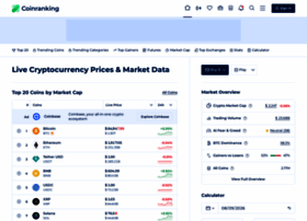 Coinranking.com thumbnail
