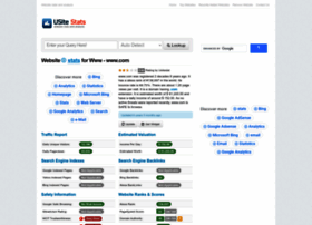 Com.usitestat.com thumbnail