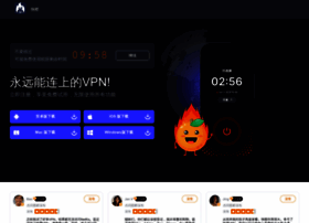 Commercial-boats-for-sale.com thumbnail