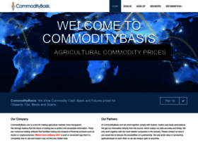 Commoditybasis.com thumbnail