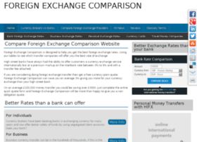 Compare-currency.co.uk thumbnail