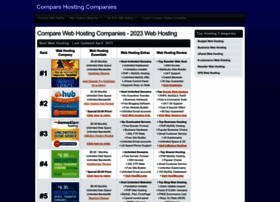 Comparehostingcompanies.com thumbnail