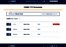 Compass.cnbc.com thumbnail