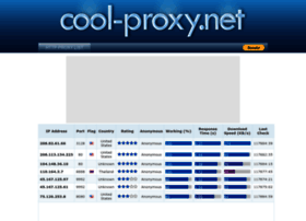 Cool-proxy.net thumbnail