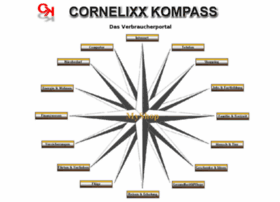 Cornelixx-kompass.de thumbnail