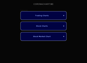 Coronachart.me thumbnail Coronachart.me thumbnail