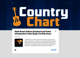 Countrychart.com thumbnail