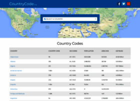 Countrycode.org thumbnail