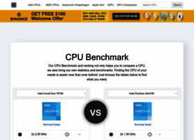 Cpu-benchmark.org thumbnail Cpu-benchmark.org thumbnail