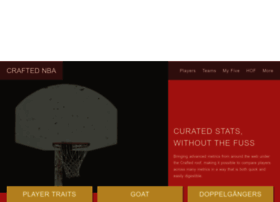 Craftednba.com thumbnail