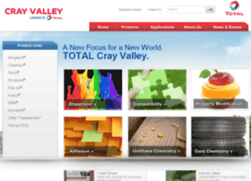 Crayvalley.com thumbnail