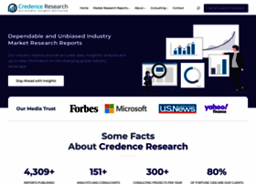 Credenceresearch.com thumbnail