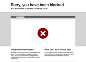 Crimerate.co.uk thumbnail