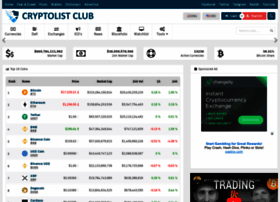 Cryptolist.club thumbnail Cryptolist.club thumbnail