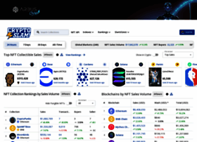 Cryptoslam.io thumbnail