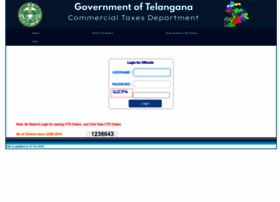 Ctdo.telangana.gov.in thumbnail