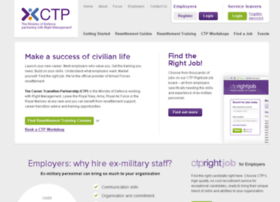 Ctp.rightstaging.com thumbnail