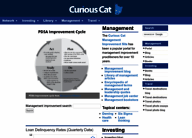 Curiouscat.com thumbnail