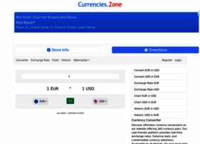 Currencies.zone thumbnail