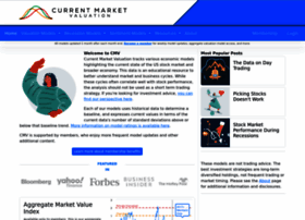 Currentmarketvaluation.com thumbnail