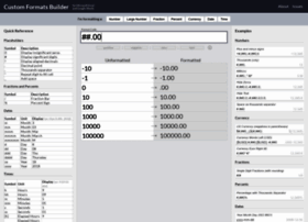 Customformats.com thumbnail
