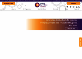 Cvmcoimbatore.org thumbnail
