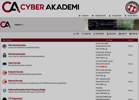 Cyberakademi.org thumbnail