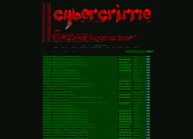 Cybercrime-tracker.net thumbnail