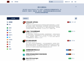 D.cosx.org thumbnail