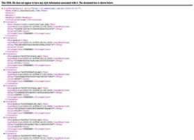 D35y6w71vgvcg1.cloudfront.net thumbnail