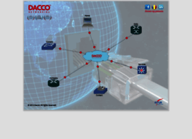 Dacco.ro thumbnail
