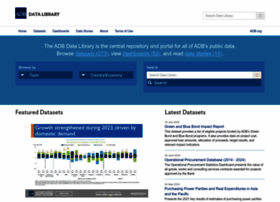 Data.adb.org thumbnail