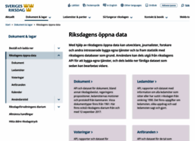Data.riksdagen.se thumbnail