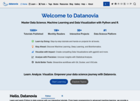 Datanovia.com thumbnail