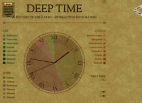 Deeptime.info thumbnail