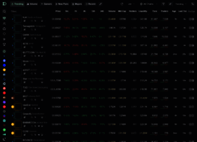Defined.fi thumbnail Defined.fi thumbnail